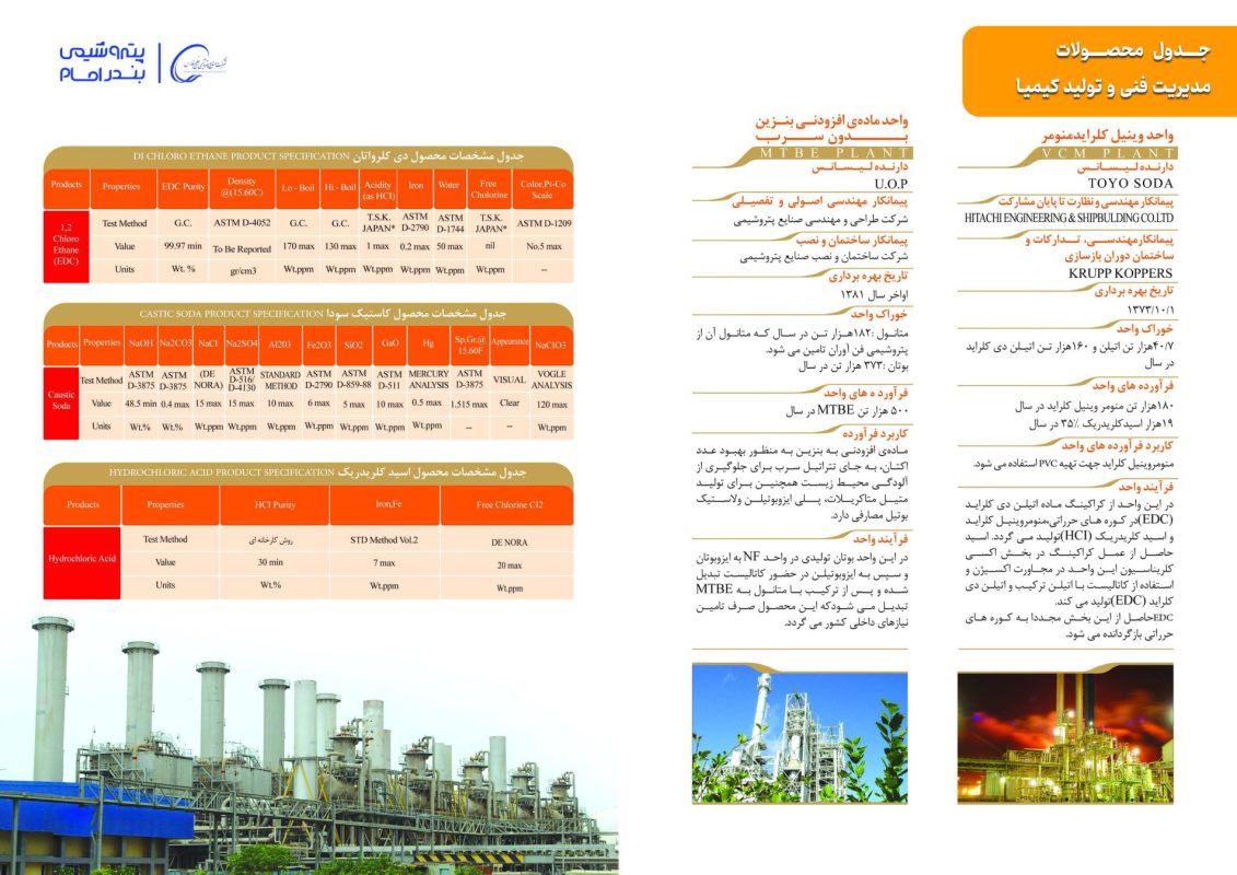 جدول مشخصات کاتالوگ، صفحه ۵